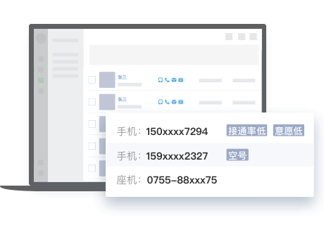 电话中