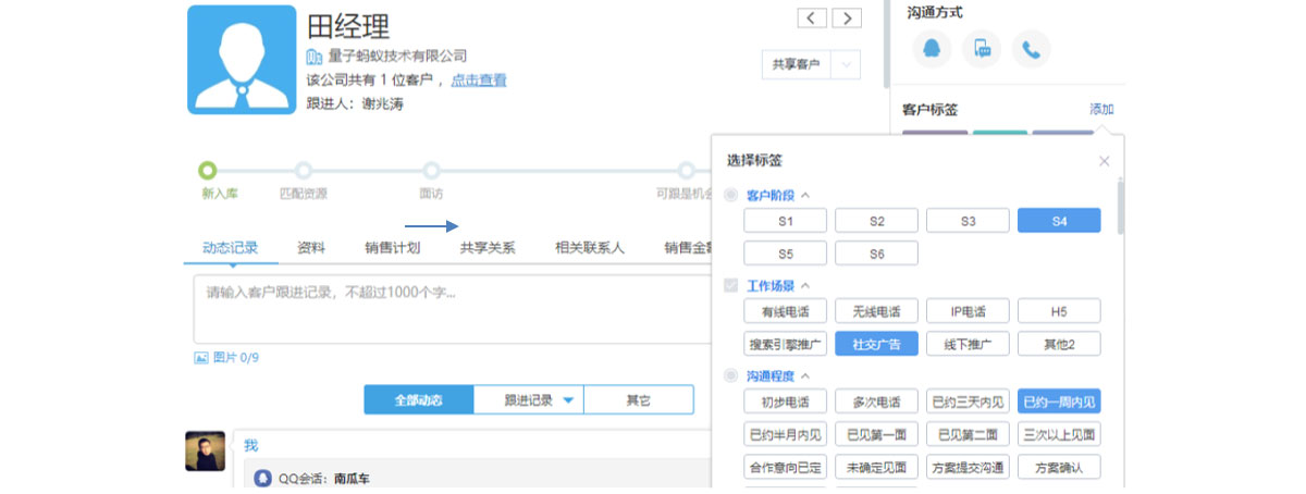 系统化客户